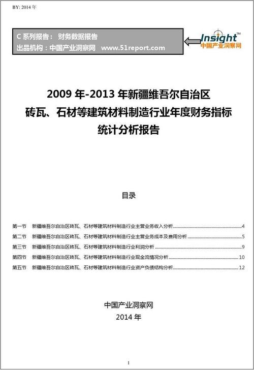 2009-2013年新疆维吾尔自治区砖瓦,石材等建筑材料制造行业财务指标